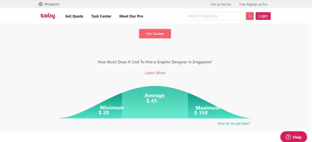 average cost of graphic designer in singapore