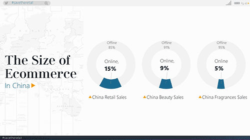 powerpoint design case study