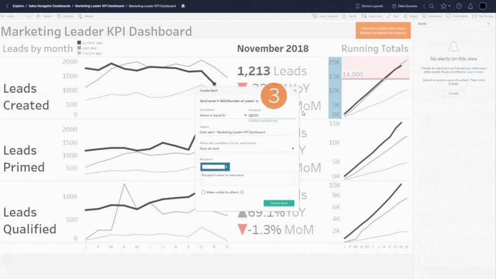 ugly and confusing dashboard