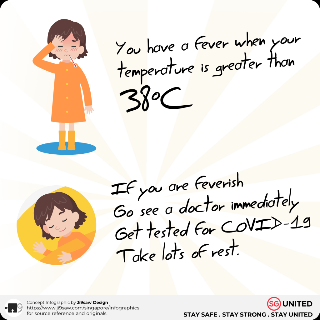 self check temperature kiosks sg united infographic singapore