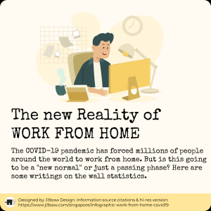 work from home post COVID-19 era infographic singapore