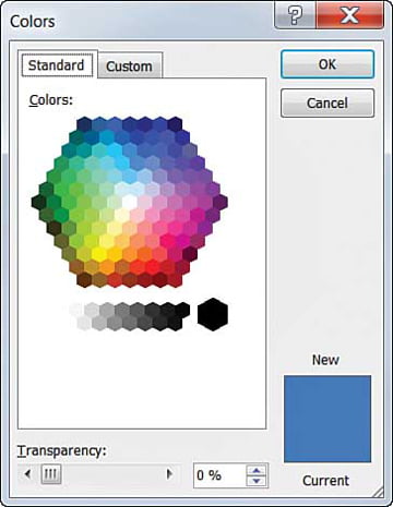 The standard colour palette in PowerPoint