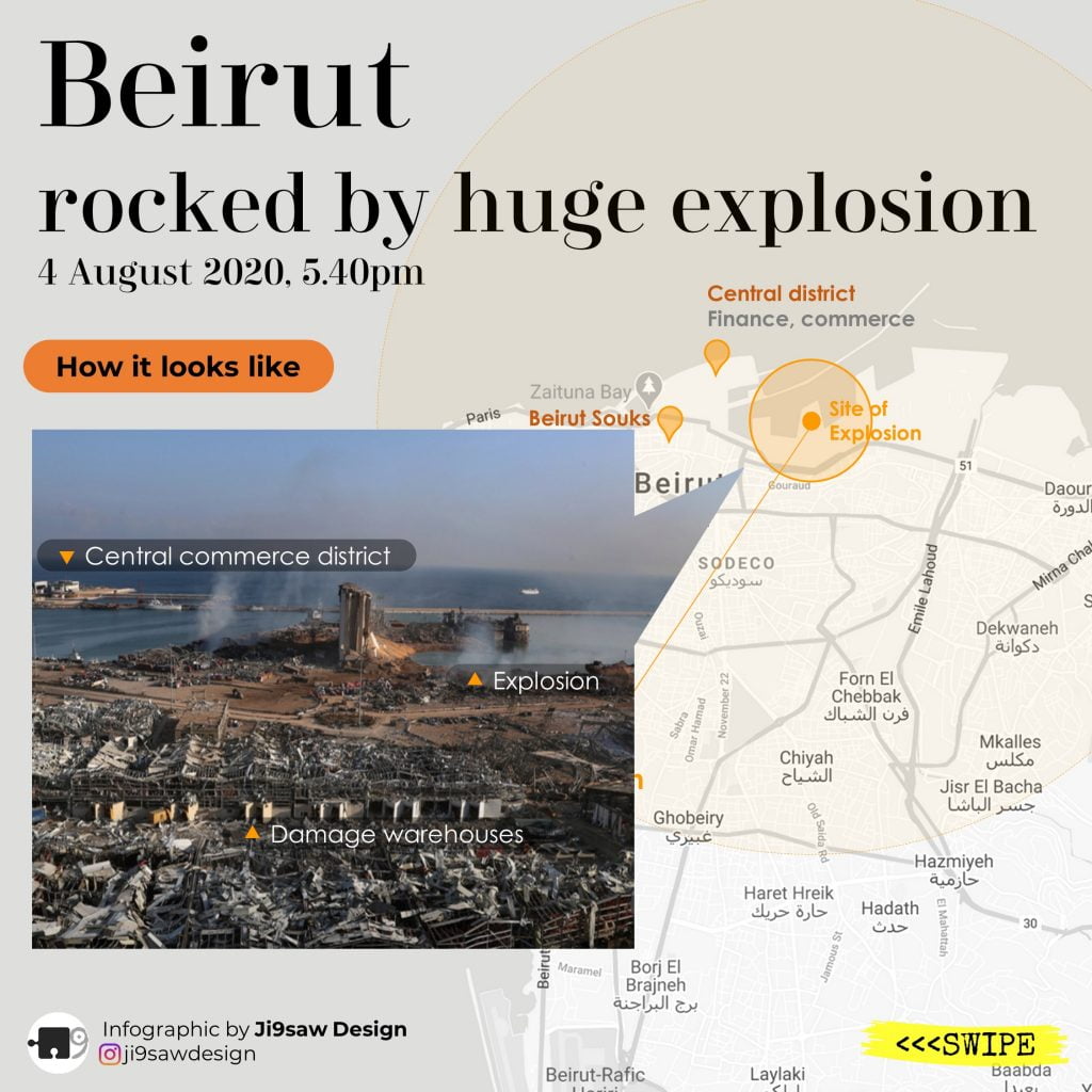 beirut explosion infographic