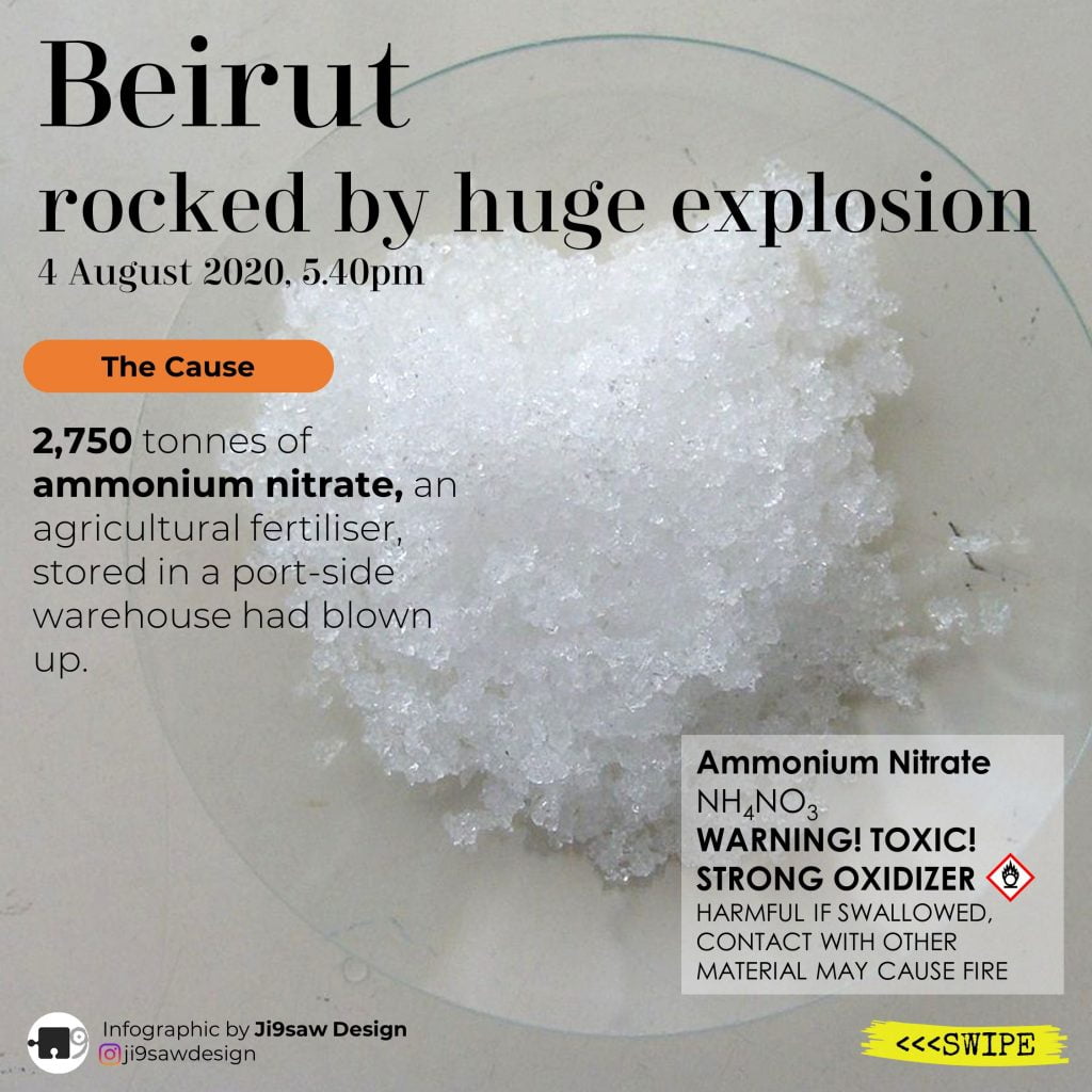 beirut explosion infographic