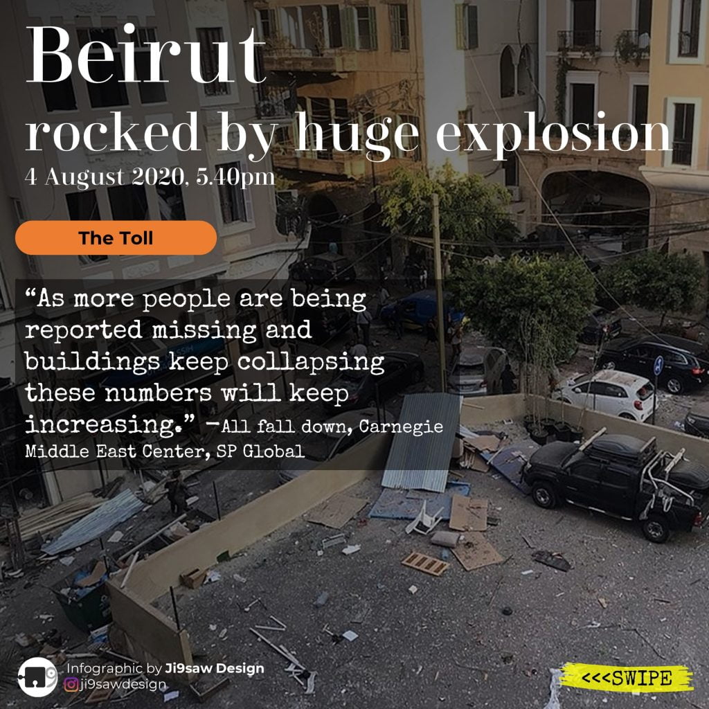 beirut explosion infographic