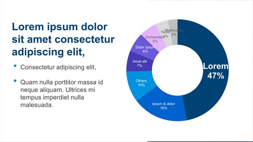 A chart slide in PowerPoint using this colour scheme